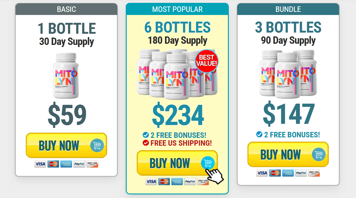 mitolyn buy now from offcial website